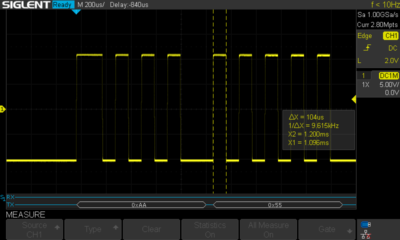../_images/osc1_p2000c_cpm.png